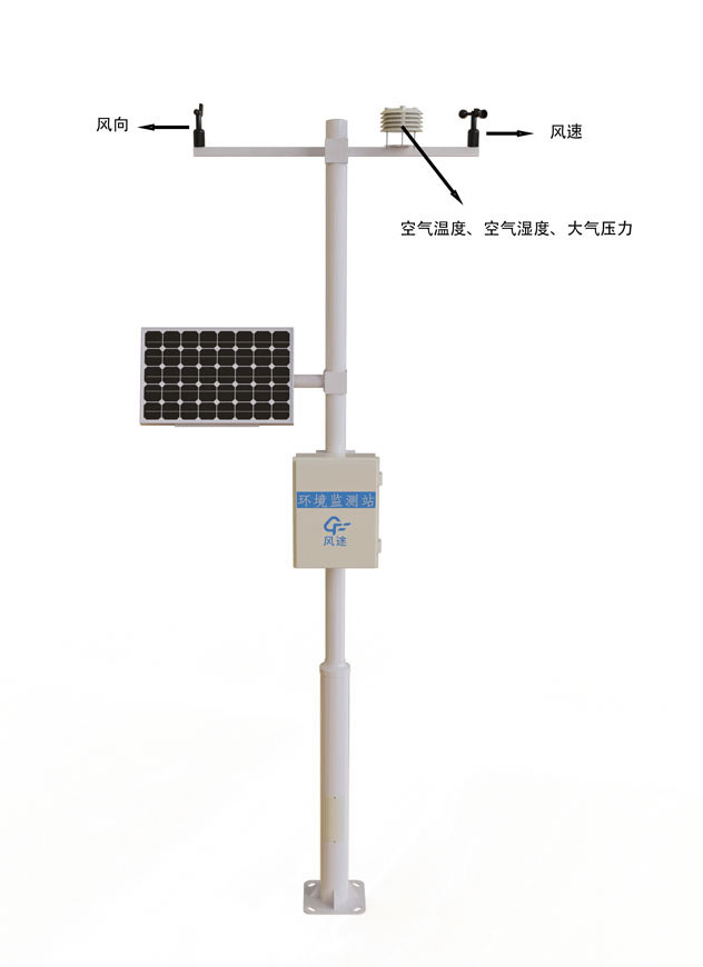 自動氣象站建設產(chǎn)品結(jié)構圖