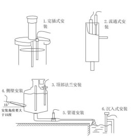 在線(xiàn)水質(zhì)藍(lán)綠藻傳感器安裝