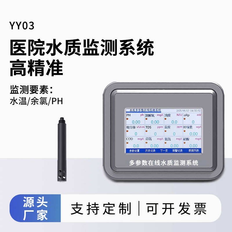 醫(yī)院水質(zhì)監(jiān)測參數(shù)（水溫、余氯、ph）