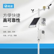 除了校園氣象站，我們還有農業(yè)氣象站……